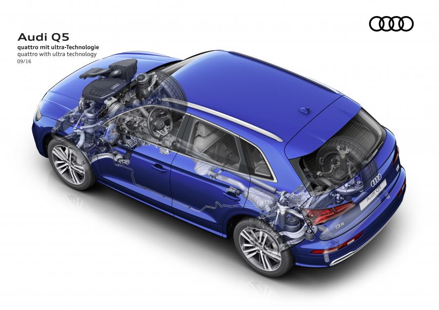 Схема Audi Q5 TFSI Quattro S-Line 2016 года  (WW) (фото 85 из 110)